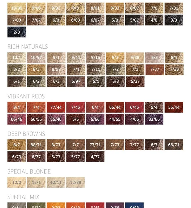 Tabela de colorimetria de cabelo: como descobrir a sua cor