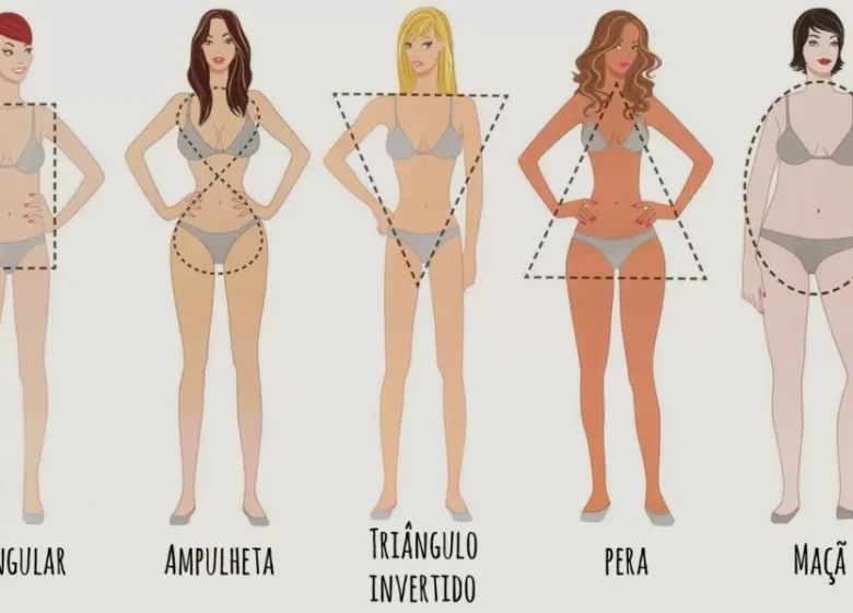 Formato de Corpo: Guia para Entender e Valorizar suas Curvas