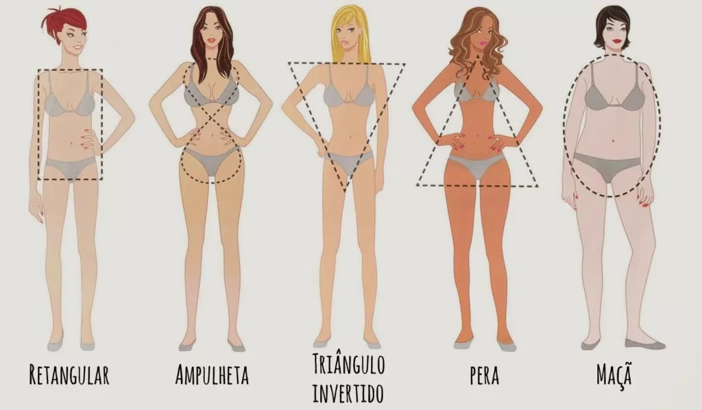 Descubra o seu formato de corpo com nosso guia completo! Aprenda a identificar sua silhueta e escolher roupas que realcem suas curvas e aumentem sua confiança. Dicas personalizadas para todos os tipos de corpo. Transforme seu estilo hoje!